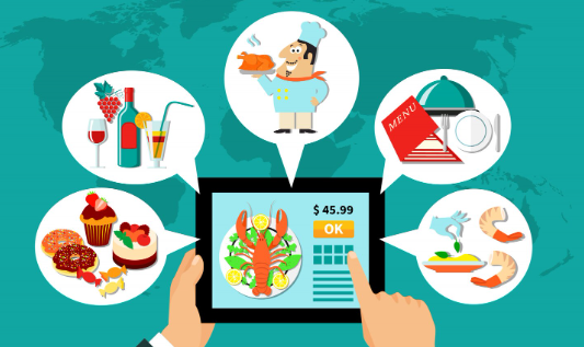 Restaurant Ordering System